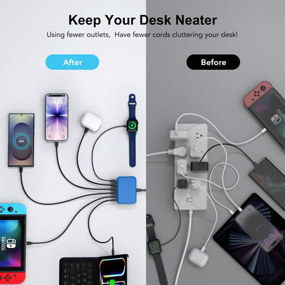 [2026 Updated] USB C Fast Charger, 100W GaN 6 Port Type C Charging Station Hub Block Cube, USB C Wall Charger Power Strip Adapter Plug for iPad iPhone 17 16 15 14 Pro Max Pixel Note Galaxy, 5ft Cord
