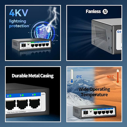 5 Port Gigabit PoE Switch and 1 Gigabit SFP Slot, Unmanaged PoE Switch with 4 Gigabit Port PoE+@52W, Fanless&Metal Design, Plug & Play, VLAN Mode, Overload Protection