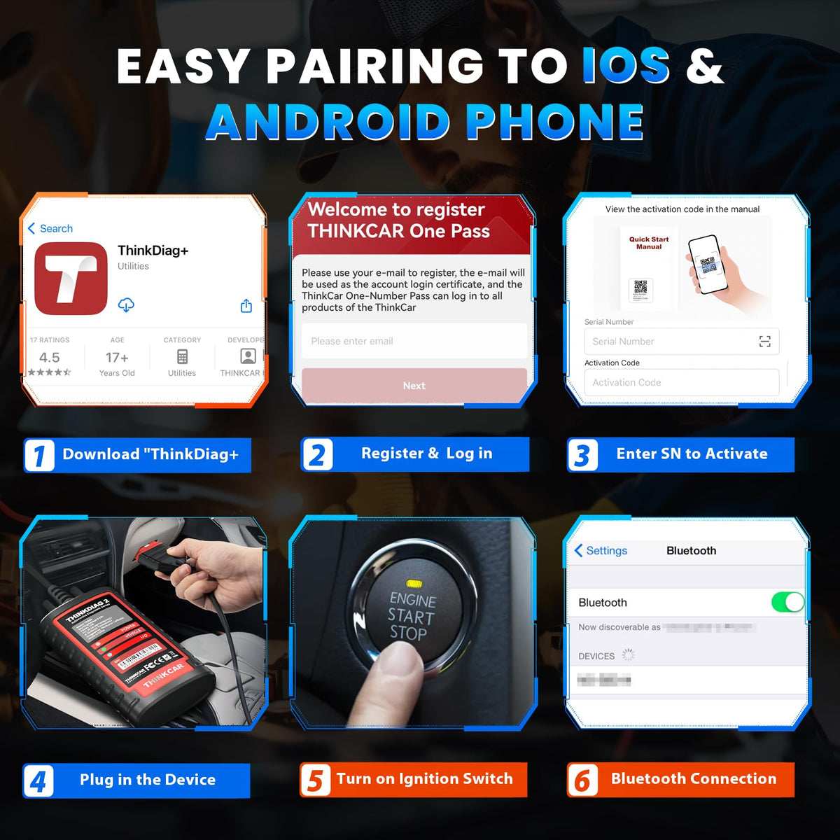 Thinkdiag2 All System Bidirectional OBD2 Diagnostic Scanner for iOS/Android