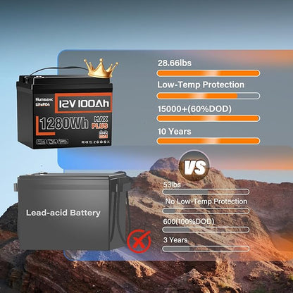 12V 100Ah LiFePO4 Lithium Battery MAX PLUS, 15000+ Deep Cycle Battery, Built-in 110A BMS with Low-Temp Protection, Ideal for RV, Marine, Trolling Motors, Off Grid etc.