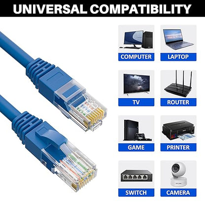 Cat5e Ethernet Cable 300 FT, Cat 5e Internet Cable, Blue Snagless Patch Cord, Flexible, Network, LAN, PoE, Standard RJ45 Connector for PC, Server, Router, Modem, TV, PS5 - with 15 Cable Ties