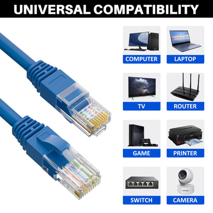 Kxable Cat5e Ethernet Cable 50 FT, Cat 5e Internet Cable, Blue Snagless Patch Cord, Flexible, Network, LAN, PoE, Standard RJ45 Connector for PC, Server, Router, Modem, TV, PS5 - with 15 Cable Ties