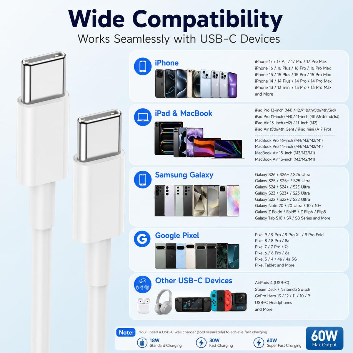 60W USB C to C Cable 3Pack 6FT PD 3.0 Fast Charging Cord for iPhone17 S26