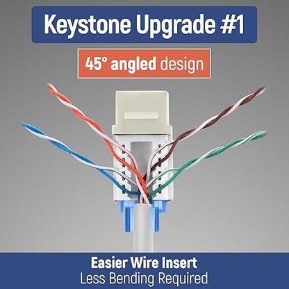 Everest 45° Angled RJ45 Cat5e Keystone Jacks 10-Pack in Ivory - Slim Profile Female RJ45 Connectors - Cat 5e Keystone Jack - Compatible with 45° Angled Speed Termination Tool - 45Term (B0BL3GS7ZY)