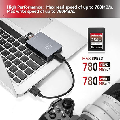 Pergear 256GB CFexpress Type A Memory Card, Up to 780MB/s Read Speed & 780MB/s Write Speed for 4K 120P,8K 30P Recording Compatible for Sony Alpha & FX Cameras (VPG200)