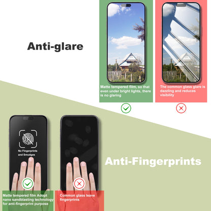 SY SHANGYAN 2 Pack Anti Blue Light Matte Screen Protector for iPhone 15 Pro (6.1-Inch),9H Tempered Glass,Anti-Glare,Full Coverage,Anti-Fingerprint,Auto Dust Removal,Bubble-Free