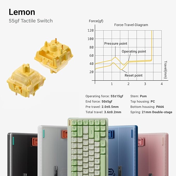 nuphy Halo75 V2 Mechancial Gaming Kyeboard,75% Wireless Hot Swappable Bluetooth Keyboard,83 Kyes RGB Backlit Keyboard,Support Bluetooth/2.4GHz/USB-C (Blue, Lemon (55gf))