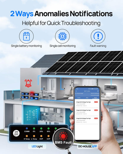 DC HOUSE 12V 150Ah LiFePO4 Lithium Battery with SOC Status Indicators, Bluetooth & Low Temp Cut-off, 12V Lithium Battery up to 15000 Cycles, 120A BMS Perfect for Trolling Motors, Marine, Solar, RV