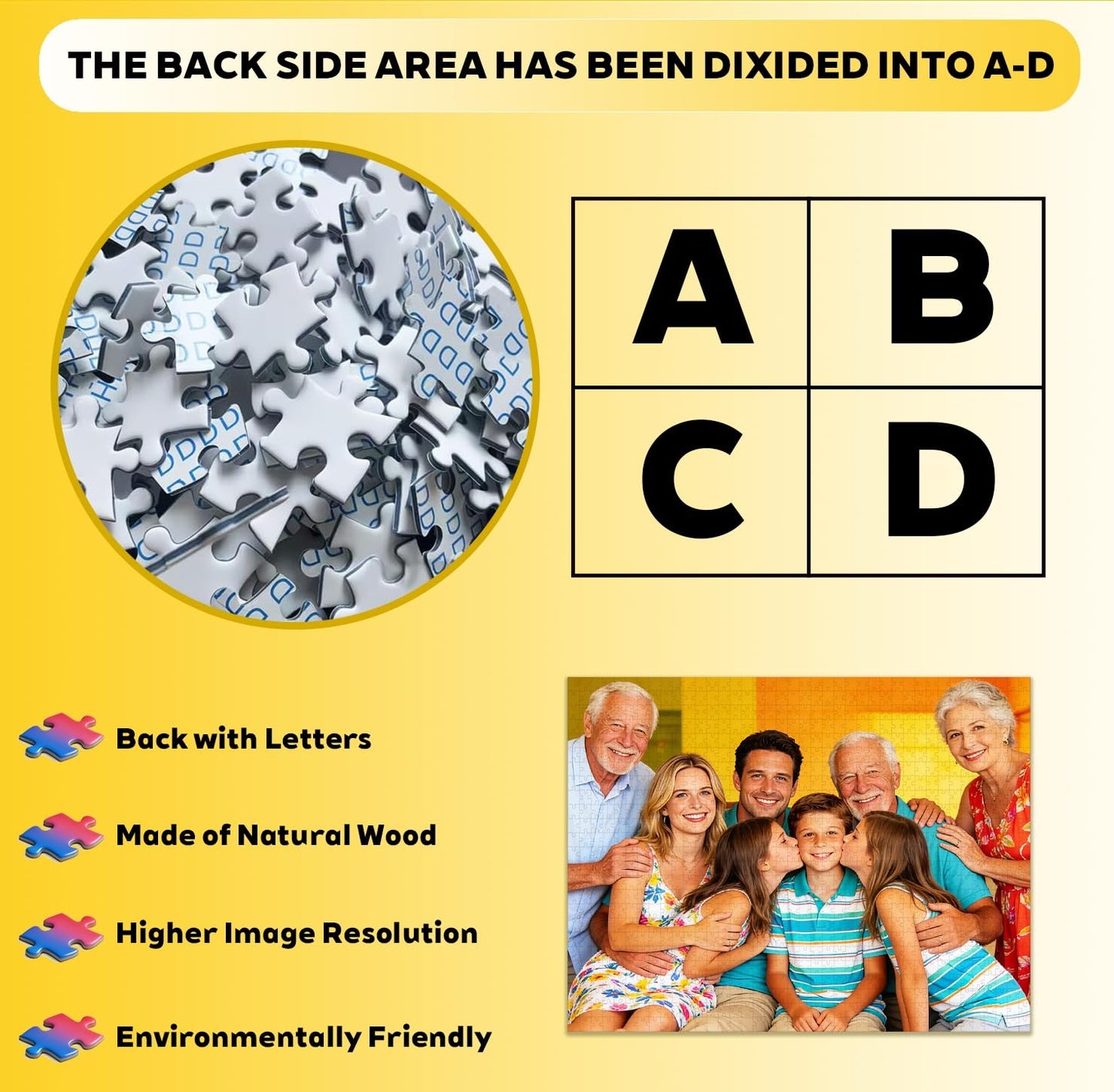 Custom Photos Puzzle, Personalized Jigsaw Puzzle for Adults 1000Pcs