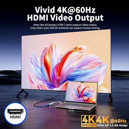 VANGREE USB C Hub 8 in 1, 3 USB-C+3 USB-A 3.2 10Gbps, 4K60Hz HDMI, 100W PD