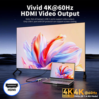 VANGREE USB C Hub 8 in 1, 3 USB-C+3 USB-A 3.2 10Gbps, 4K60Hz HDMI, 100W PD