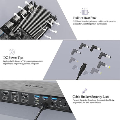 WAVLINK DisplayLink Laptop Docking Station - Quad Monitor 5K/4K@60Hz, 100W Charging - Thunderbolt 4/3, USB-C/A - M1 M2 Mac/Windows/Chrome/Ubuntu - 4 HDMI, 4 DP, 180W Power, SD 4.0 CR, 2.5Gbps LAN