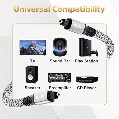 Optical Audio Cable 15 FT, Digital Audio Cable, Toslink Fiber Optic Cord, [Nylon Braided, Slim Aluminum Shell, Gold Plated Connector], for Home Theater, Sound Bar, PS4, Xbox, TV and More