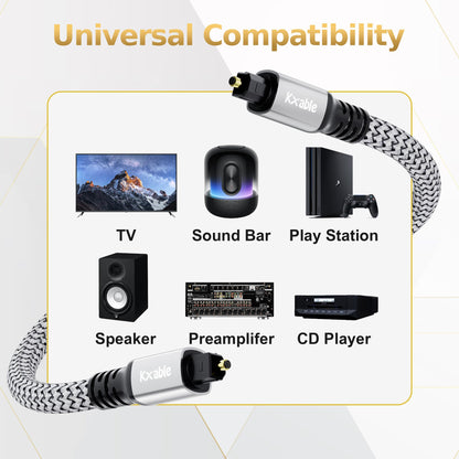 Optical Audio Cable 50 FT, Digital Audio Cable, Toslink Fiber Optic Cord, [Nylon Braided, Slim Aluminum Shell, Gold Plated Connector], for Home Theater, Sound Bar, PS4, Xbox, TV and More