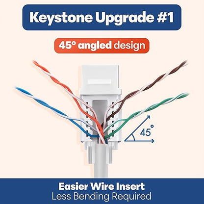 Everest 45° Angled RJ45 Cat6 Keystone Jacks 100-Pack in White - Slim Profile Female RJ45 Connectors - Cat 6 Keystone Jack - Compatible with 45° Angled Speed Termination Tool - 45Term (B0BL3GS7ZY)