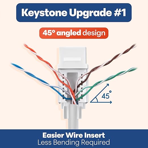 Everest 45° Angled RJ45 Cat6A Keystone Jacks 10-Pack in White - Slim Profile Female RJ45 Connectors - Cat 6A Keystone Jack - Compatible with 45° Angled Speed Termination Tool - 45Term (B0BL3GS7ZY)