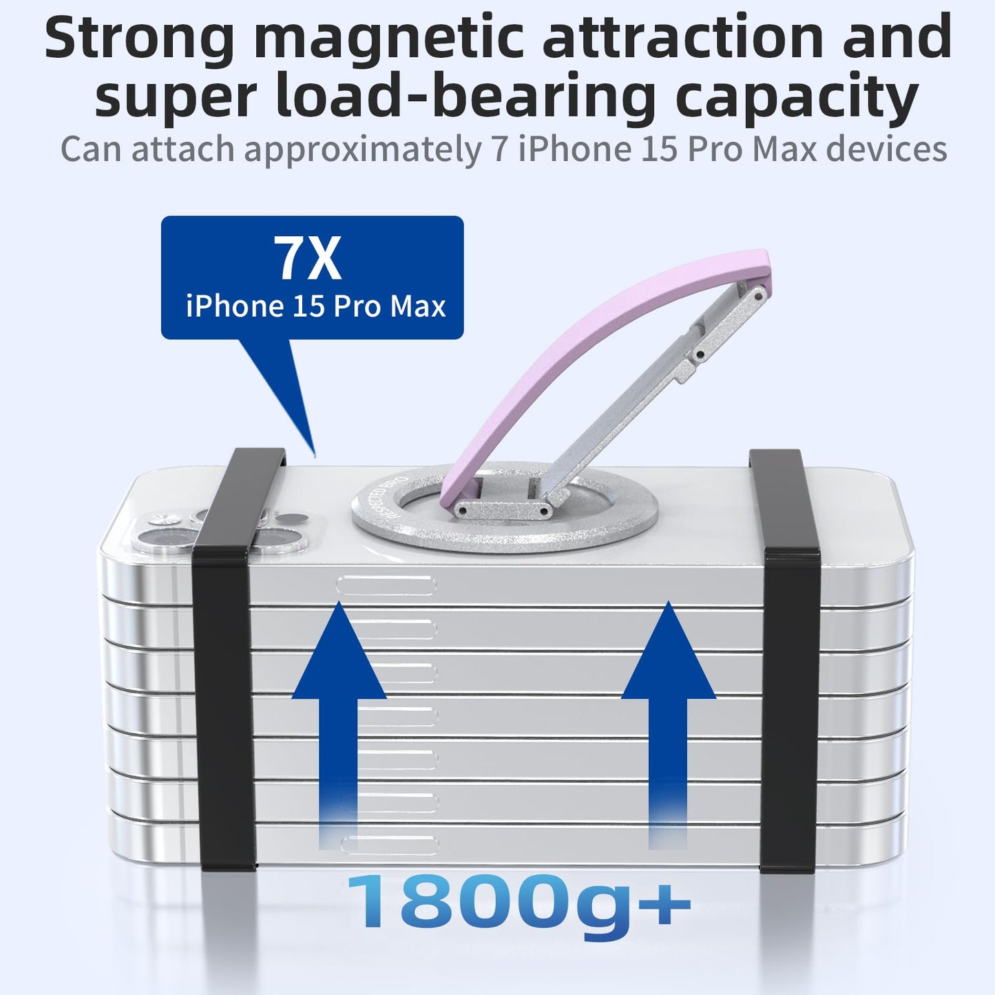 RESPECTED-BRO-Magnetic-Phone-Grip-Stand, Magnetic Phone Ring Holder Kickstand with Silicone Finger Strap, Compatibility for iPhone 17/16/15/14/13/12, Android, and More (Purple)