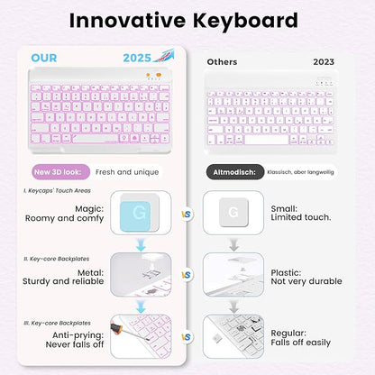 BLUTLOTUS Keyboard Case for iPad 9th/8th/7th Generation 10.2 inch 2021/2020/2019, iPad Pro 10.5-inch Case with Keyboard,iPad Air 3 2019, 7 Color Backlit Removable Bluetooth Wireless(Purple)