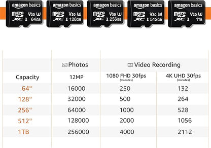 Amazon Basics MicroSDXC UHS-I Class 10 Memory Card with Full Size Adapter, A2, U3, V30, 4K, Read Speed up to 100 MB/s, 64 GB (2pack), for GoPro Cameras Storage, Black