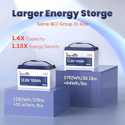 Timeusb 12V 140Ah Trolling Motors LiFePO4 Lithium Battery for Marine
