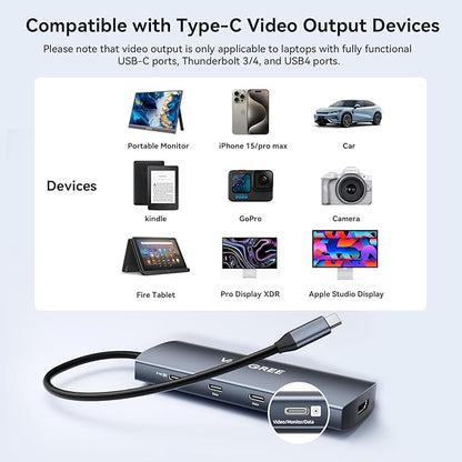 USB C Video Output Hub, 3 USB-C & 2 USB-A 3.2 10Gbps Ports, 4K@60Hz HDMI, 100W PD, SD/TF, USBC Splitter Dual Monitor Adapter for MacBook Pro/Air, iMac, iPad Pro, XPS, Surface, Galaxy S22,Samsung DEX