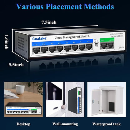 10-Port PoE Switch (8 PoE Ports@120W Built-in Power, 2 Uplink) with Extend Function, Managed Ethernet Switch, Plug & Play, Fanless Metal Design, VLAN, Qos,Desktop/Wall Mount