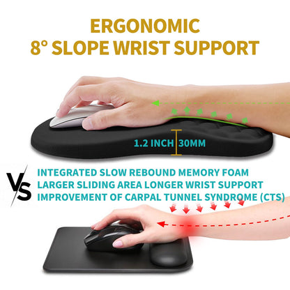 Hokafenle Ergonomic Mouse Pad Wrist Support, Wrist Rest Mousepad for Carpal Tunnel Pain Relief with Integrated Memory Foam Slope Massage Bulge (11.8x7.9 inch,Polar Night