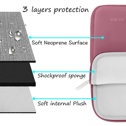 MOSISO Laptop Case 14 inch, 14 inch Laptop Sleeve with Small Case