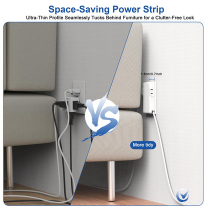 Power Strip Surge Protector with Outlet Cover, 6 AC Outlets Surge Protection, 4 USB Ports, 5ft Extension Cord, Wall Mount Flat Plug for Indoor Home Office Kitchen, White