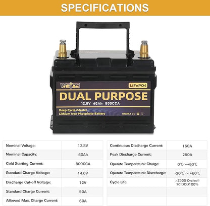 WEIZE 12V 60AH Dual Purpose LiFePO4 Lithium Battery, 800CCA Group 24 Group 34 Starting Battery Plus Deep Cycle Performance, Built-in Smart BMS, Perfect for Automotive, Trolling Motor, Marine, RV