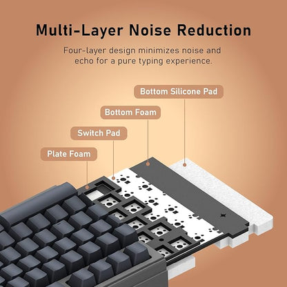 iRocks K85R Wireless RGB Backlit Mechanical Gaming Keyboard with LCD Display, Hot-Swappable Pre-lubed Switches, 98 PBT Keys, USB-C Detachable Cable (Light Golden, Silent Bubble Switch)