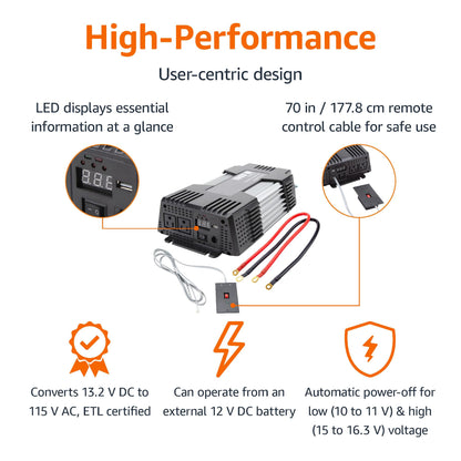 Amazon Basics 1000W Car Power Inverter, 12V to AC 110V, Portable, 2 AC Outlets, USB Port, 13.81 x 7.44 x 3.07 inches