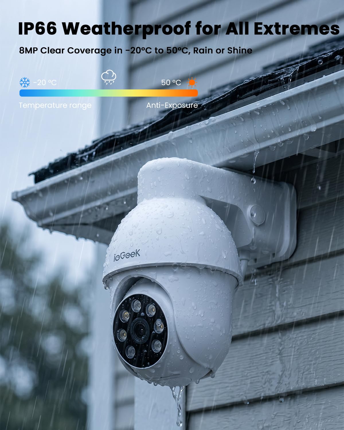 ieGeek 4K PoE Security Camera System with 8CH 2TB HDD for 24/7 Recording