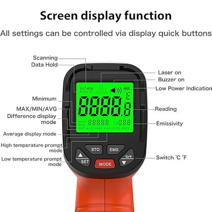 50:1 Infrared Thermometer Gun, -58°F to 2732°F Non-Contact Laser Temperature Gun for Cooking, Pizza Oven, Reptile, Griddle, Digital Heat Gun for HVAC and Industrial Use