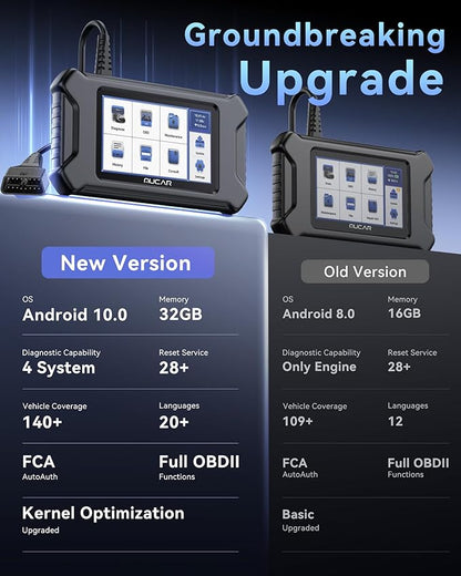 MUCAR CS90 OBD2 Scanner Diagnostic Tool with 28+ Reset Services, Oil/EPB/SAS/BMS/Injector, ABS Bleeding, Throttle Relearn, ABS SRS Engine Transmission Code Reader, FCA AutoAuth, Lifetime Free Update