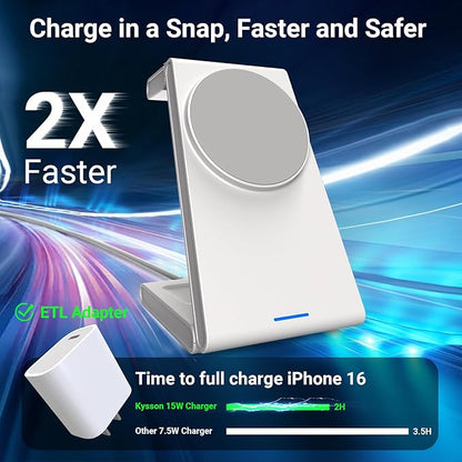 Foldable 3 in 1 Charging Station for Multiple Devices, Travel Wireless Charger for MagSafe Charger Stand, Magnetic Charging Stand for iPhone 16/15/14/13/12 for iWatch AirPods Pure White