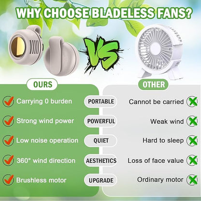 Portable Silent Mini Bladeless Fan Clip on, Portable Silent Mini Bladeless Electric Fan, For Outdoor & Travel & Office, Travel Accessories, Gift, Adjustable 3-Speed (Type-c, White)