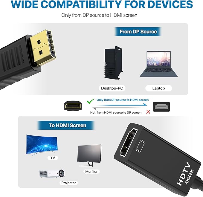 Half a Dozen 4K DisplayPort to HDMI Adapter, 6PCS Gold-Plated Uni-Directional DisplayPort PC to HDMI Screen Converter (Male to Female), Supports 3840x2160@30Hz