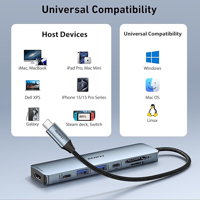 BENFEI 7-in-1 USB C Hub with HDMI(4K@60Hz), 2 USB-A, 1 USB-C Data, 100W Charge, SD/TF Card Reader, Silicone Tangle-Free Cable Compatible with MacBook Pro/Air, iPad Pro, iMac, iPhone 15 Pro/Pro Max