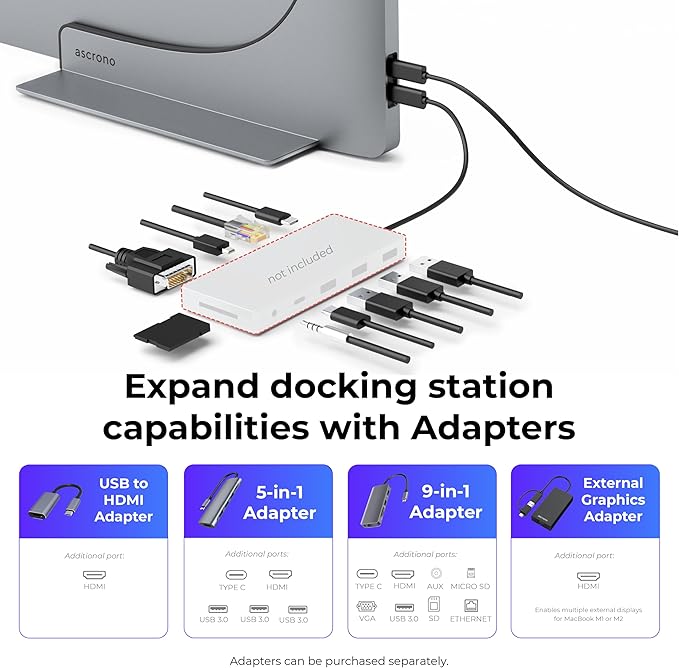 Dock for 14" Apple MacBook Pro - Docking Station - Connect Dual Displays w/Two Thunderbolt 4 USB-C Ports - Mac Docking Station Hub for MacBook Pro 14" (M1,M2,M3,M4,M5 Base/Pro/Max 2021-2026)