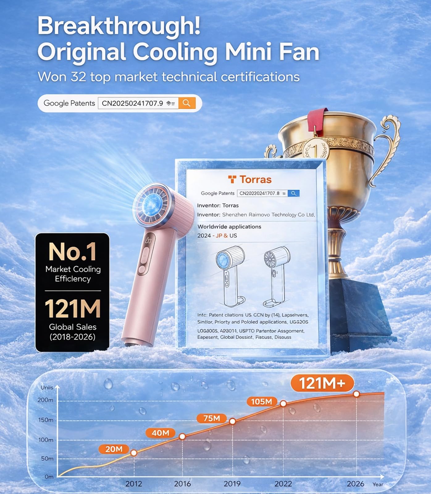 TORRAS COOLiFY iva Handheld Fan with Ice Cooler, [Chill by 50°F], 0-100 Adjustable Speed, Super Mini Powerful Portable Fan 4900mAh Rechargeable, Hand Fans, Gifts for Women, Pink