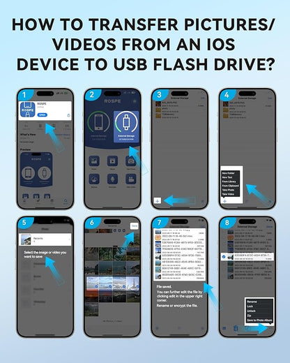 Apple MFi Certified 128GB Flash Drive for iPhone Thumb Drive Photo Stick, USB Memory Stick iPhone Flash Drive for Photos Videos, High Speed Jump Drive Compatible for iPhone/iPad/Android/PC (Blue)