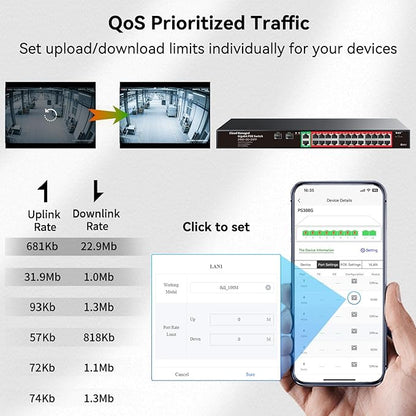 STEAMEMO 24-Port Managed Gigabit PoE+ Switch | 24×PoE+ Ports@360W, 2×Gigabit Uplinks, 2×SFP | VLAN, QoS, Port Mirroring | Metal Casing, Plug & Play | Overload Protection w/ Port