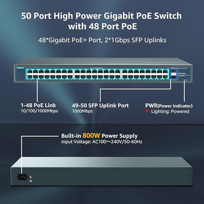 YuanLey 48 Port Gigabit PoE Switch Unmanaged with 2 1000Mbps SFP Uplink, 50 Port 802.3af/at 800W High Power PoE+ Network Switch, Metal Rackmount Power Over Ethernet Switch