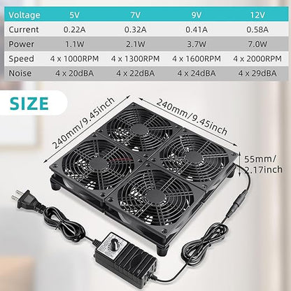 Wathai 120mm x 4 Router TV Box Fan 110v - 240v Big Airflow with Speed Control for DIY Gaming Consoles, Amplifiers, Xbox, Laptop Stand, Mining Machines Devices Cooling