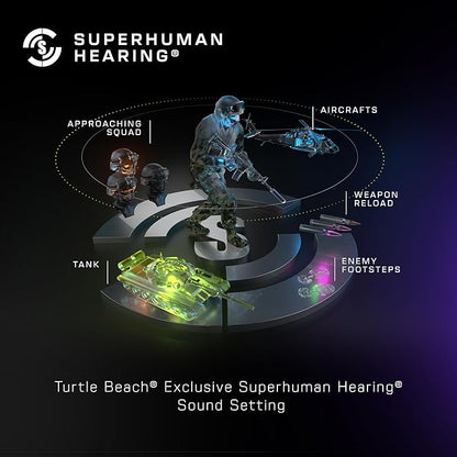 Turtle Beach Stealth 500 Wireless Amplified Gaming Headset for PC, PS5, PS4, & Mobile – 40-Hr Battery, Bluetooth, Memory Foam Cushions, Flip-to-Mute Mic, EQ Presets, Companion App – Black