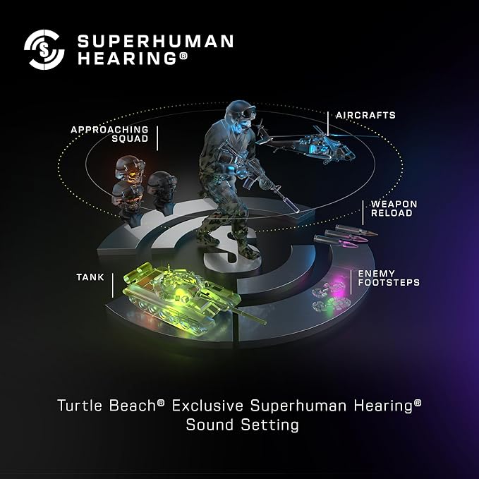 Turtle Beach Stealth 500 Wireless Amplified Gaming Headset for PS5, PS4, PC, & Mobile – 40-Hr Battery, Bluetooth, Memory Foam Cushions, Flip-to-Mute Mic, EQ Presets, Companion App – Black