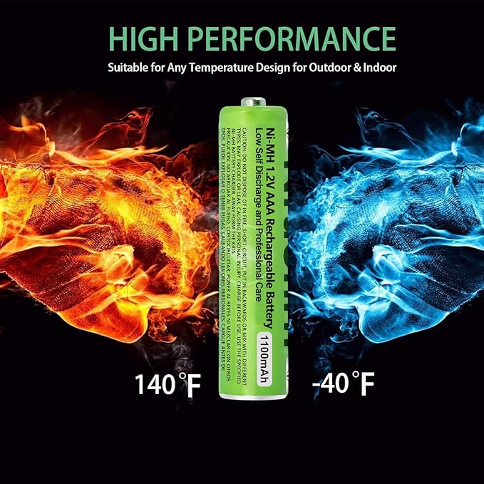 4 Pack NI-MH AAA Rechargeable Battery for Panasonic, 1.2V 1100mah AAA Rechargeable Batteries for Panasonic Cordless Phones Handset, Remote Controls, Electronics