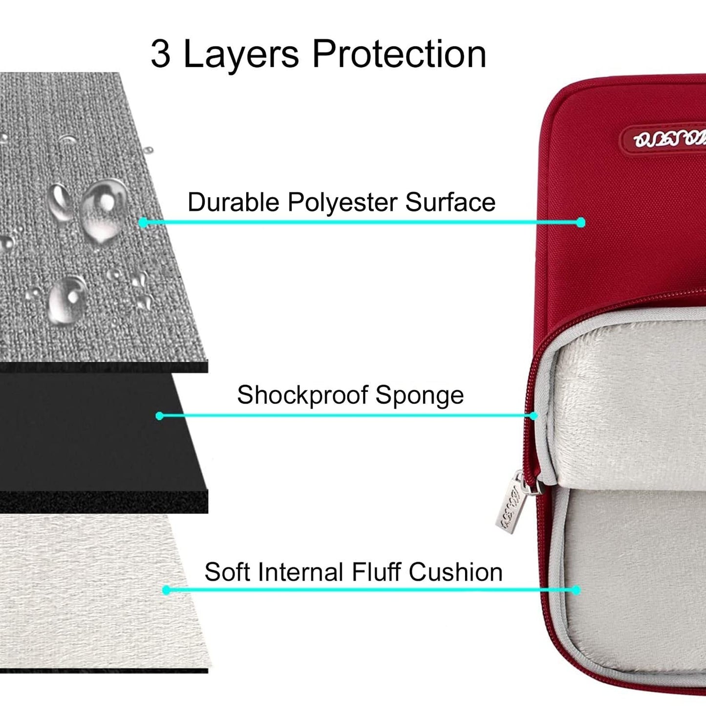 MOSISO Laptop Case 13 inch, Laptop Sleeve Bag with Pocket