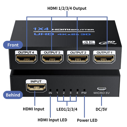 HDMI Splitter 1 in 4 Out 4K@30Hz, Powered 1x4 HDMI Video Splitter 4 Ports with Power Cord, Duplicate/Mirror Screen, Supports UltralHD 3D 1080P HDCP 1.4 for HDTV, STB, DVD, PS5/4/3, Projector, Etc